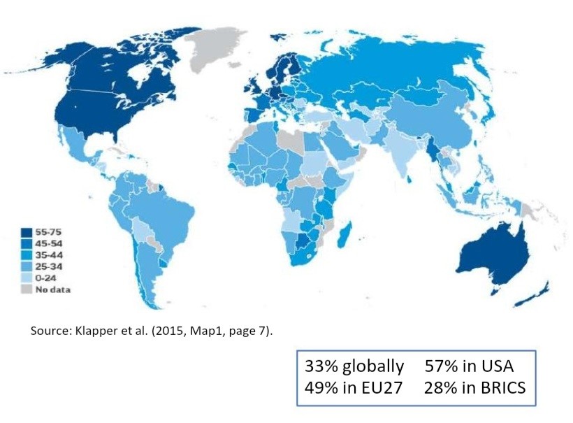 World map illustrating financial literacy rates as a gradient from light to dark blue. North America and Europe have higher rates, while Africa and parts of Asia show lower rates. Percentages noted: 33% globally, 57% in USA, 49% in EU27, 28% in BRICS.