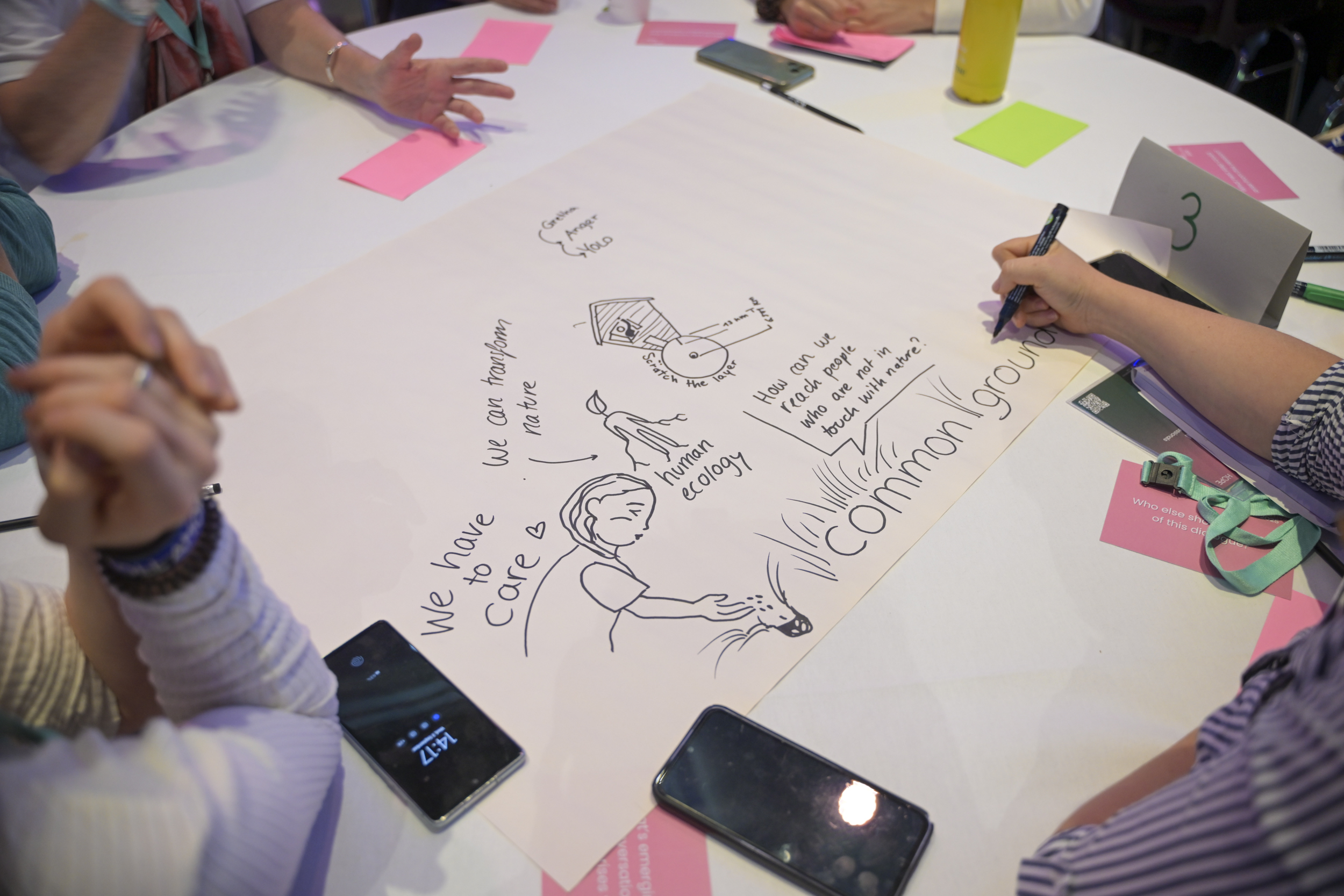 © THE CIVICS Innovation Hub / Werner Anderson People gathered around a table collaborate on a large drawing about ecology. Hands are visible, sketching and discussing ideas on a paper sheet.